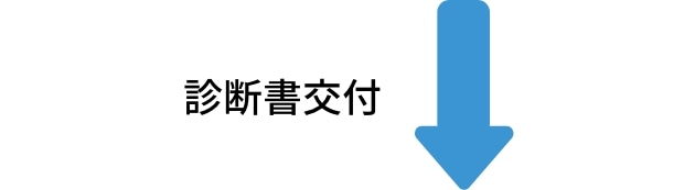 診断書交付